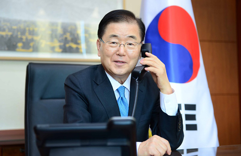 Outcome of Telephone Conversation between Foreign Ministers of Korea and Czech Republic
